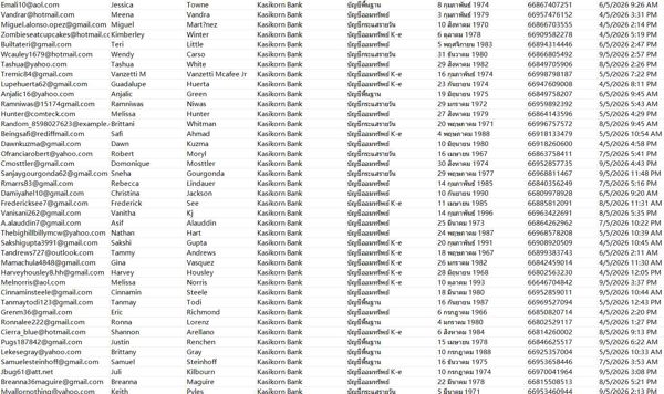2026年5月10日更新，此链接提取的是账户有固定资金客户。有效数据，需要速度购买！！一手资源，持续更新，欢迎合作