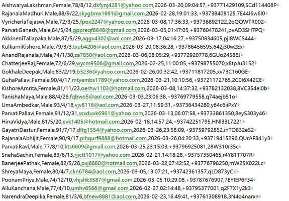 阿富汗 www.aisa.org.af 投资促进金融资讯网523w