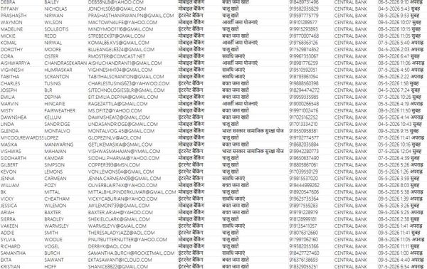 提取一周内账户登录客户，一手已去重。购买后EGA网盘自动发货，稳定更新！数据截图已上传