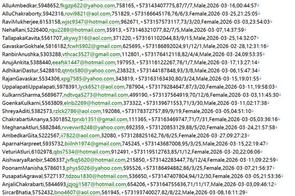 哥伦比亚 www.superfinanciera.gov.co 金融证券监管官网469w