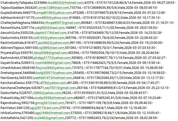 哥伦比亚 co.tradingview.com 股票图表分析网513w