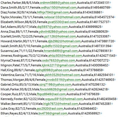 澳大利亚 www.commsec.com.au 券商股票交易网597w