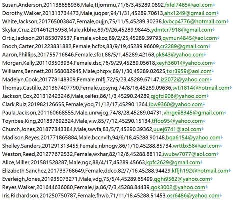 埃及 egx.gov.eg 金融证券监管网站504w