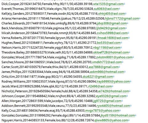 埃及 eg.investing.com 股市行情数据网站516w