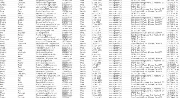 2026年5月8日最新出库，提取最新交易客户，独家数据一手资源，数据截图已上传，持续更新，欢迎合作