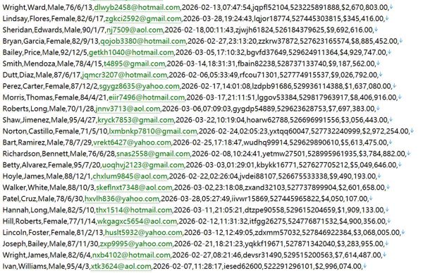 墨西哥GBM券商 gbm.com 股票经纪投顾网558w