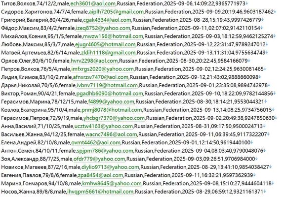 俄罗斯OTKRITIE broker.open.ru 股票经纪资讯网584w