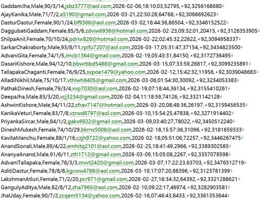巴基斯坦行业个股解析站点623w用户数据资料证券研究门户