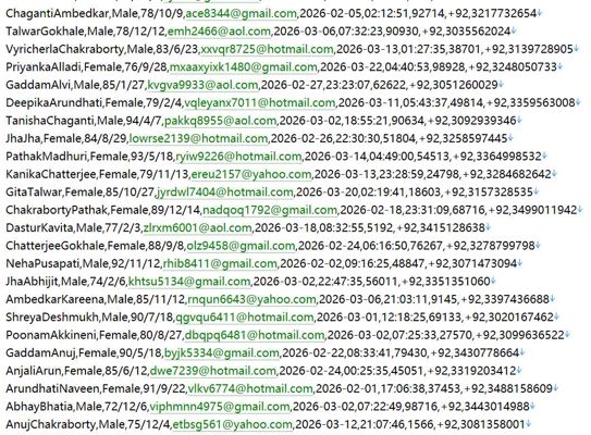 巴基斯坦投资参考信息平台587w用户数据资料股票交易资讯站