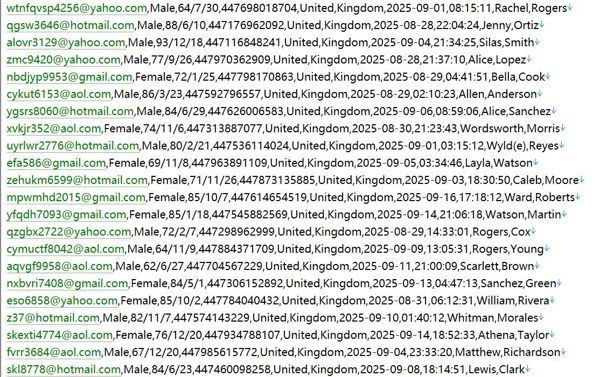 英国股市行业规范与金融数据查询网572w用户数据资料股票网站