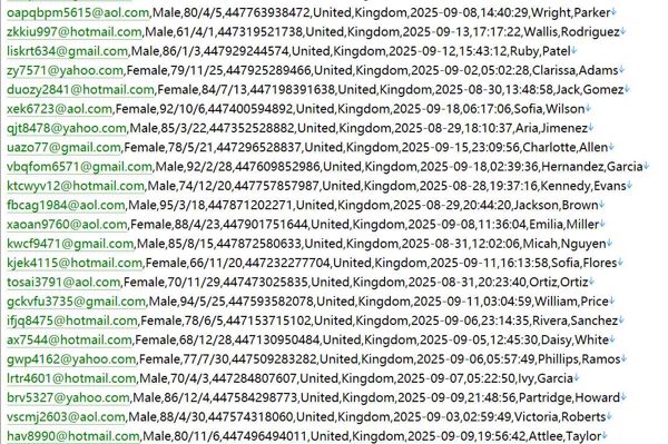 英国多元跨境股票投资交易平台582w用户数据资料伦敦资本集团股票网站