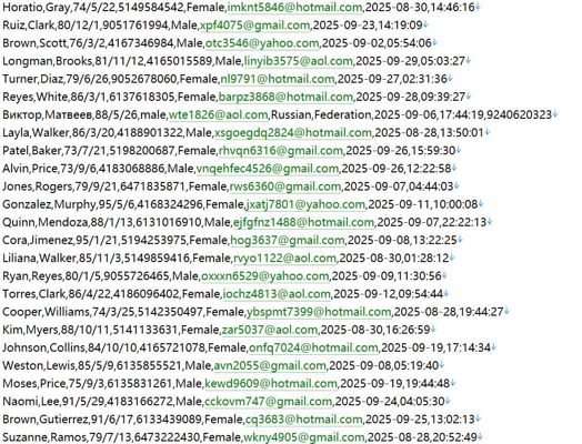 加拿大低费率线上证券交易平台565w用户数据资料Questrade股票网站