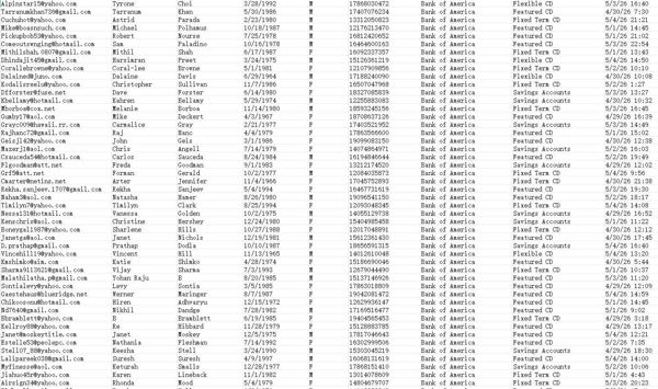 独家渗透数据，5月5日一手发布。 筛选的存款储蓄客户， 精品数据，MEGA网盘自动发货，稳定更新！