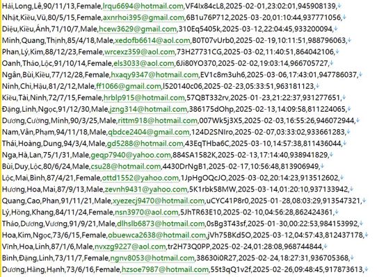 越南市场运营平台535w用户数据资料HNX股票交易所网站，中小板及UPCOM