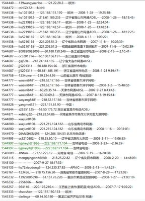 字段：QQ, 密码， IP地址 。。。