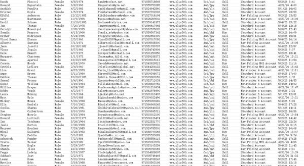 新平台渗透www.Plus500.com——阿拉伯联合酋长国外汇投资者78万（35岁以上高净值投资者）


上新时间：2026年5月5日   一手数据库，新渗透平台。