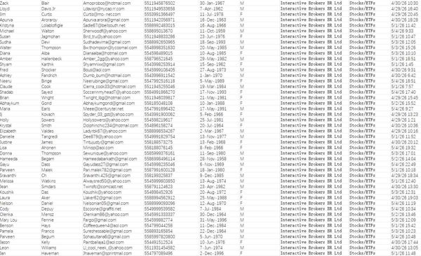全新---巴西（Interactive Brokers）盈透证券81万股民股票在线投资交易数据


26年5月初证券交易客户，活跃一手料，数据截图已上传，购买后网盘自动发货！