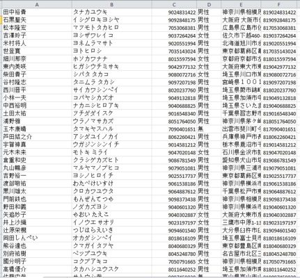 字段：名字，电话，地址，性别 。。。