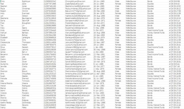 出库时间：2026年4月29日  数据筛选最近一周内的交易账户，活跃一手数据。格式已上传截图，自动发货，有问题咨询请留言，长期合作，数据稳定更新！！