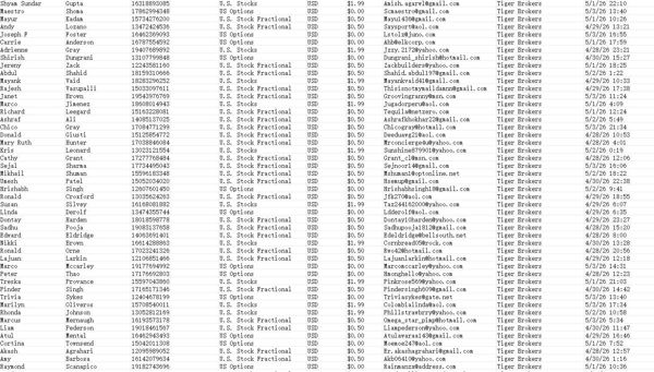 5月4日上新——美国老虎证券（Tiger Brokers）在线证券投资交易数据84万


源头一手数据库，本站首发！！数据截图已上传。尽快购买，付款后自动发货