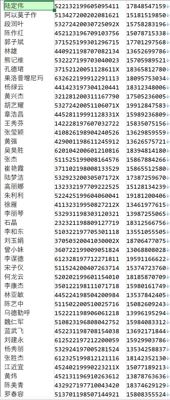 字段：身份证号，手机，姓名 。。。