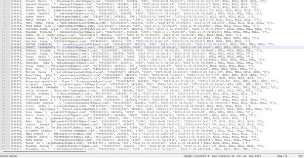 550万印度顶级时尚服装在线购物网站用户数据邮箱手机号