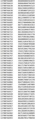 字段：名字，IMEI 。。。