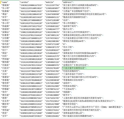 字段：姓名，电话，身份证号，地址 。。。