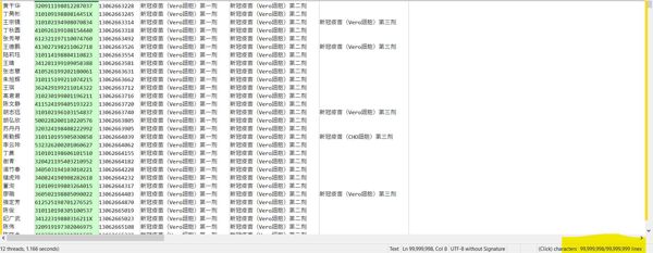 信息包括：姓名 证件号码 联系电话 疫苗名称