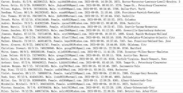 美国httpswww.nasdaq.com美股行情资讯网站（客户信息）540w