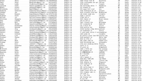 新平台渗透_美国房产经纪平台www.redfin.com房屋评估抵押数据81万


更新时间：2026年4月25日  该网站首次渗透，权限支持持续更新！！欢迎合作