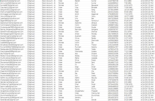 4月25日上新——美国花旗证券（Citigroup）周内金融交易数据80万条



提取4月19日-4月24日交易账户，一手独家数据，禁止倒卖！！支持持续更新！！新资源，购买后尽快使用