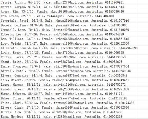 澳大利亚政府卫生部门网站（客户信息）498w用户数据资料 health.gov.au