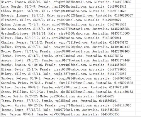 澳大利亚 thermh.org.au 皇家墨尔本医院网站（客户个人信息）606w