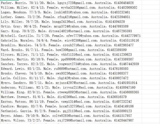 澳大利亚 healthdirect.gov.au 健康资讯服务网站（用户信息）527w