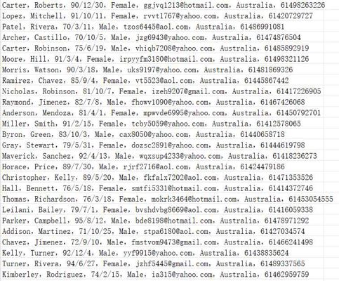 澳大利亚 bupa.com.au 健康保险服务网站（用户信息）583w