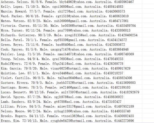 澳大利亚房产综合门户（客户信息）485w用户数据资料realestate.com.au