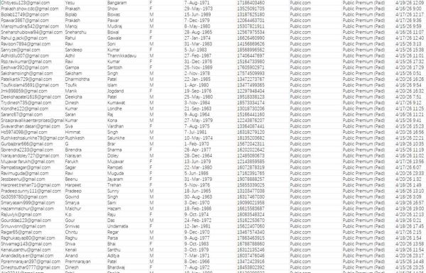 4月21日上新——美国Public金融平台会员解锁账户75万（高级交易数据、交易功能和 VIP 账户管理服务）