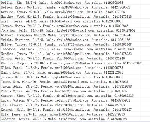澳大利亚gumtree.com.au分类房产信息网（客户个人信息）629w