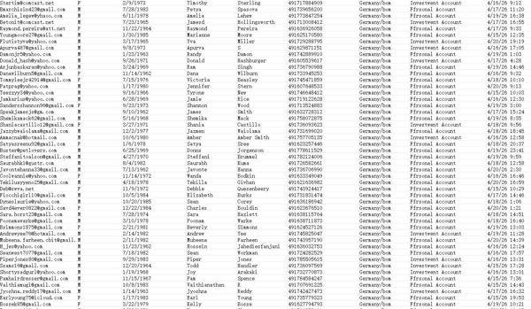 2026年4月21日全新渗透通道，已去重一手数据，截图已上传，自动发货，持续更新，欢迎合作