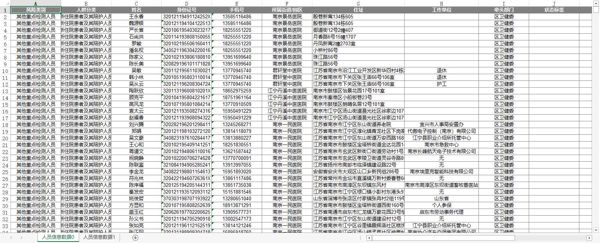 【南京卫健委新冠检测个人数据信息35W】带身份证号码数据三要素数据手机号数据3要素数据（AA数据清单）