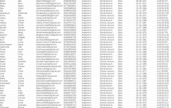 此链接为最新一份，2026年4月21日最新出库，所发布数据均为一手资源，持续更新，欢迎合作