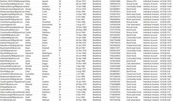 4月20日上新——美国贝莱德（BlackRock）个人投资者交易数据80万条，筛选七天内活跃账户，已去重一手数据



活跃料一手资源，需要速度购买！！持续更新，欢迎合作