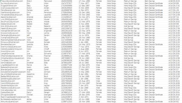 全新渗透——美国富国银行（Wells Fargo）定期储蓄CD存款单账户80万条，4月更新账户


2026年4月19日全新渗透通道，已去重一手数据，截图已上传，自动发货，持续更新，欢迎合作