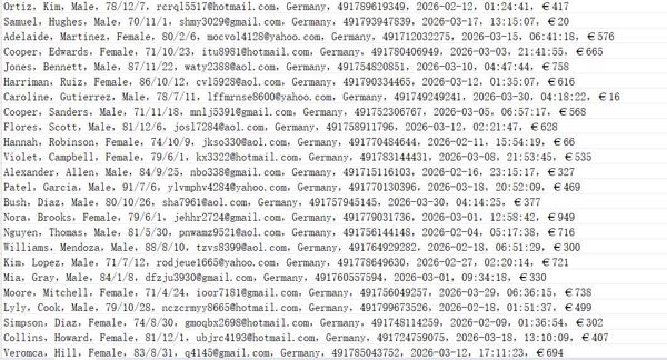 德国ebay-kleinanzeigen.de分类房产网（客户个人信息）672w