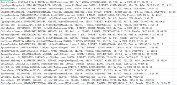 印尼olx.co.id房产分类网（客户信息）501w