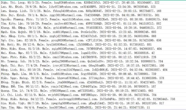 越南私立综合医院网（客户信息）628w用户数据资料hoanmyaigon.com