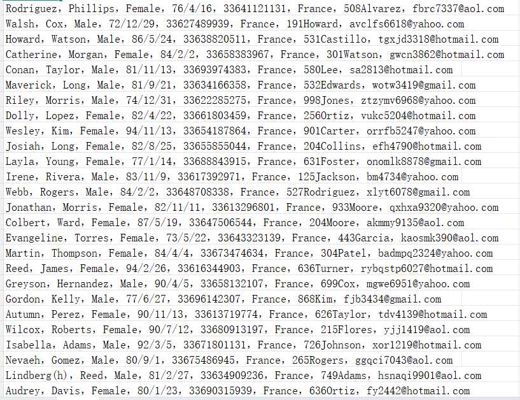 法国医疗预约平台网（用户信息）533w用户数据资料doctolib.fr