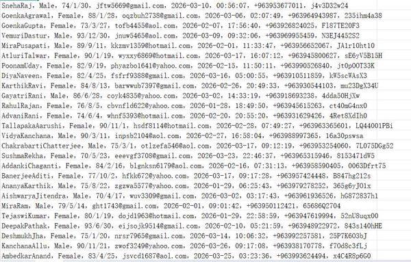 叙利亚 website.moh.gov.sy 数字化卫生服务门户（客户信息）811w
