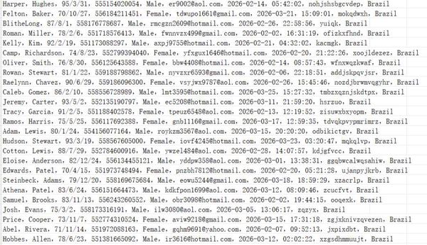 巴西圣保罗里约高端公寓网（用户信息）884w用户数据资料Loft